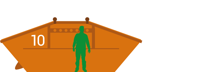 HÖHL Containerdienst